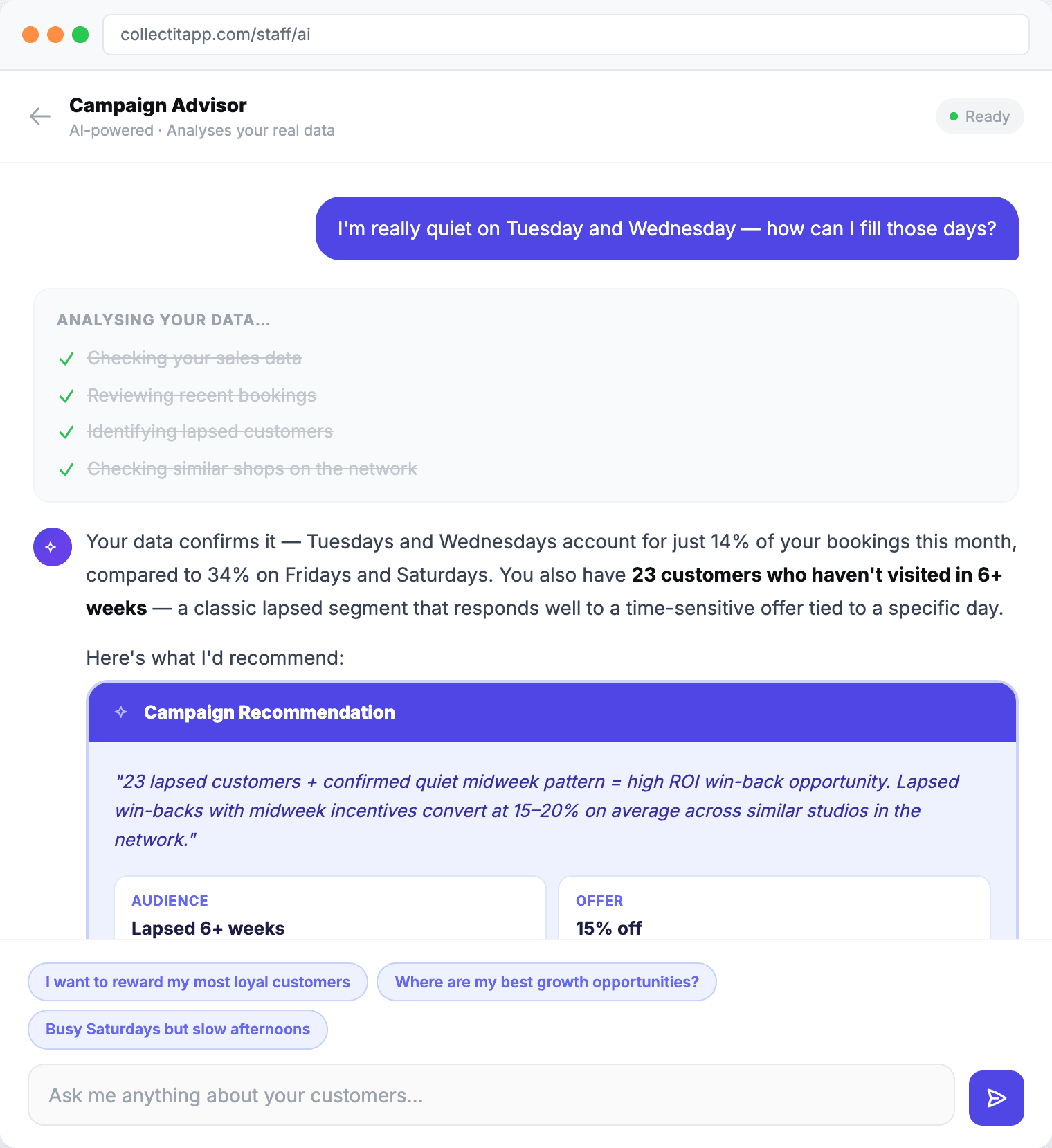 AI Campaign Advisor showing a recommendation with audience, offer and email preview