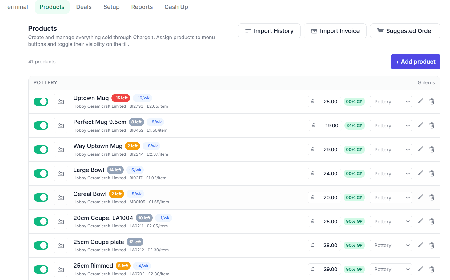 ChargeIt inventory management showing stock levels, rate of sale and gross profit